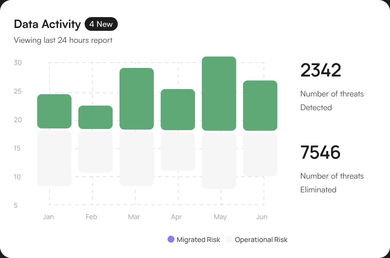 icon related to Financial Reporting