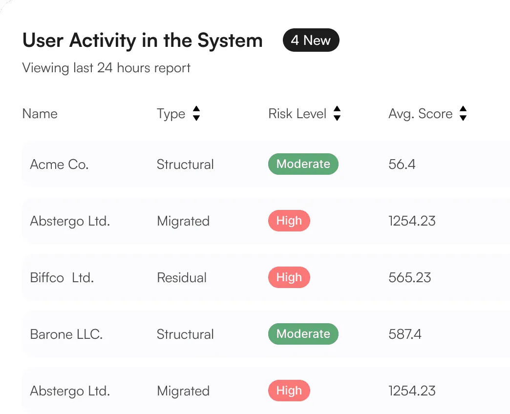 icon related to Ledger Management